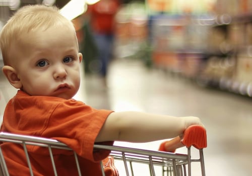 The Importance of Having a Policy for Unattended Children During Shopping Store Open Hours